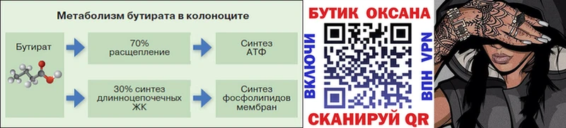 даркнет сайт mega ССЫЛКА БУТИРАТ GHB Маркс